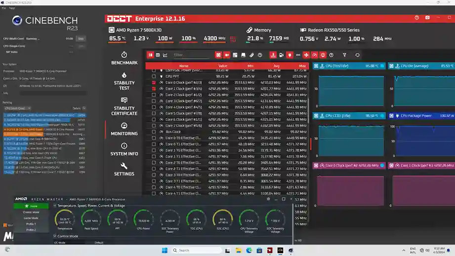 How Does Thermal Throttling Impact Ryzen 5800X Performance?