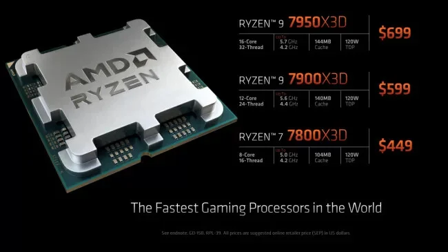 7600x3d Processor Longevity